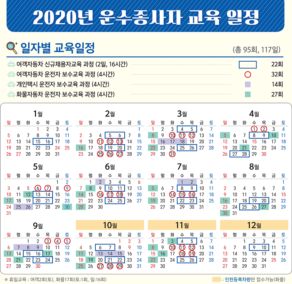2020 교육일정