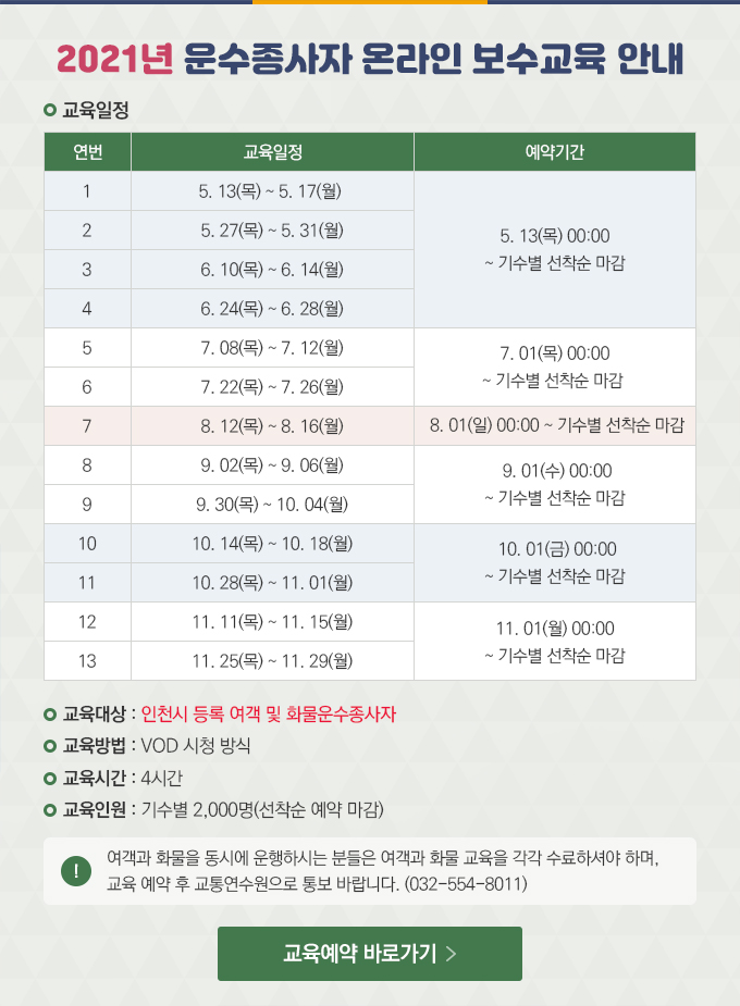 2021년 운수종사자 온라인 보수교육 안내